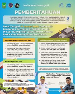 Optimalkan Pengelolaan Parkir, Menuju Manajemen Transportasi Modern di Batam