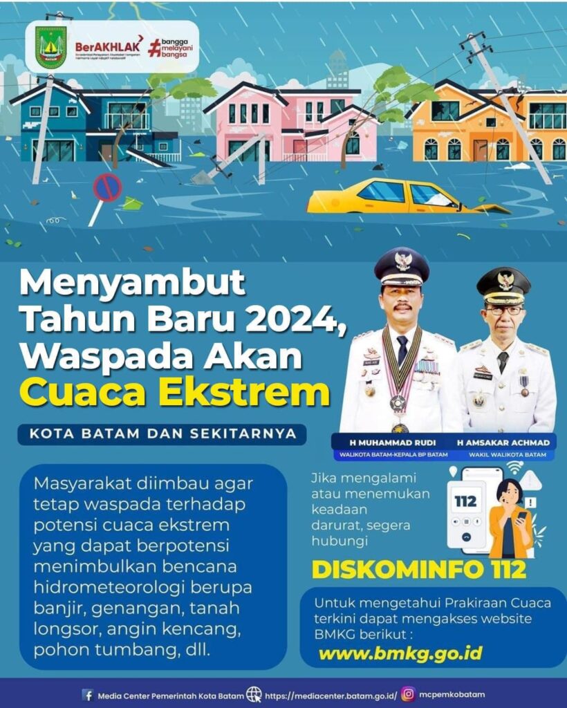 Waspada Cuaca Buruk di Batam, Antisipasi Bencana dan Banjir