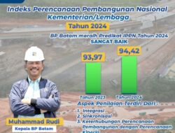 BP Batam Raih Prestasi Sangat Baik Indeks Perencanaan Pembangunan Nasional