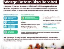 2.650 Pekerja Dipersiapkan Menjadi Naker Kompeten Masuk Dalam 15 Program Prioritas Amsakar-Li Claudia