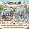 Wacana Pendidikan Gratis Meluas, Pemerintah Kaji Kuliah Gratis di PTN