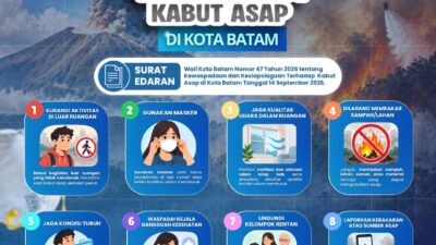 Kabut Asap Melanda Batam, Berikut Imbauan Pemerintah